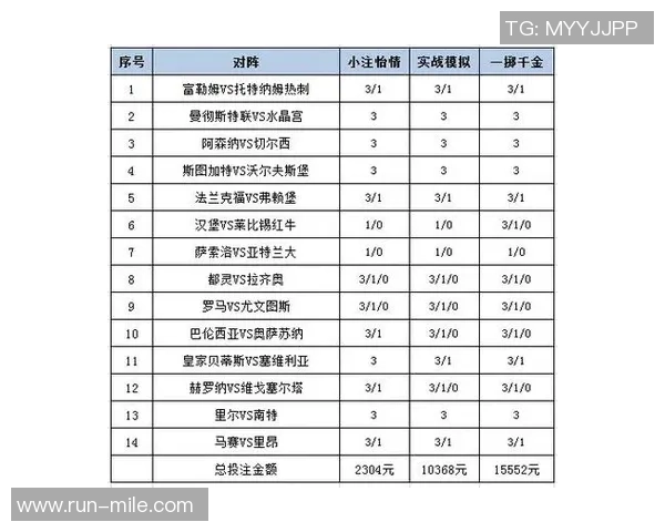足球开户投注新手指南助你轻松掌握投注技巧与策略提升胜率 足球开户投注新手指南助你轻松掌握投注技巧与策略提升胜率